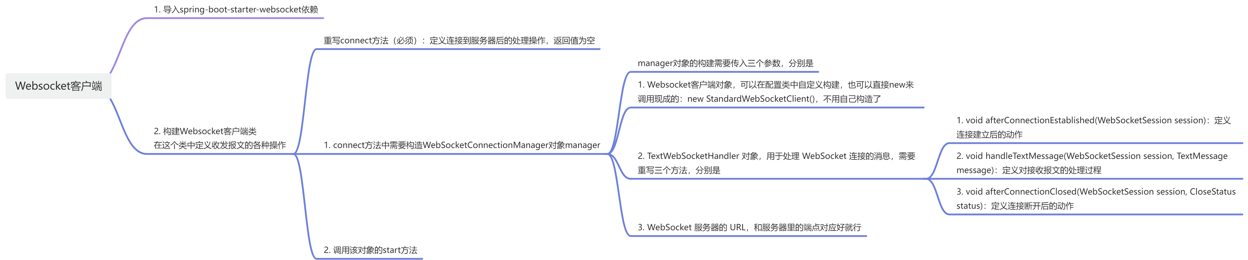 Websocket客户端书写思路